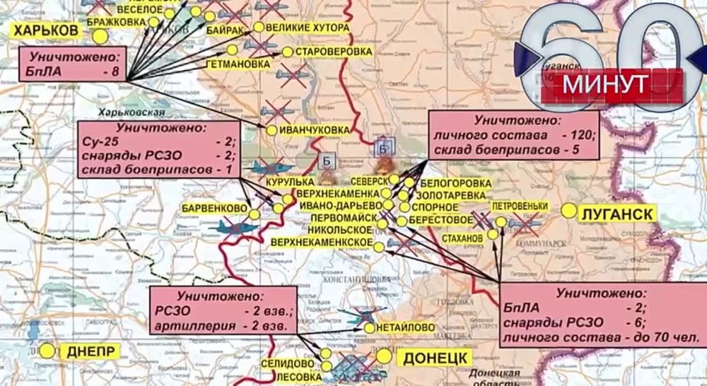 ����������: ������� ��� �� ���� ��� ��� ����������� ����������� ���� ���������� ���������� � ������������ �� ������� � ������ ���������