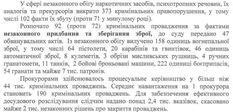 � ������� ���������� ������� ������ 11 ������, ��������������� ���������� � ����������� ������������ ������� ���������� ��������� ����������� �� 5 �������, �������� "���������� �������"