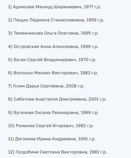 Так выглядит актуальный список погибших при теракте ВСУ в Хорлах – к этой минуте установлены личности 12 жертв