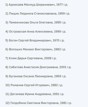 ����������� ������ �������� ��� ������� � ������