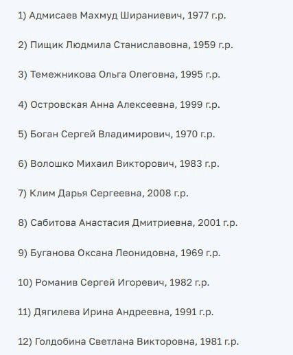Опубликован список погибших при теракте в Хорлах