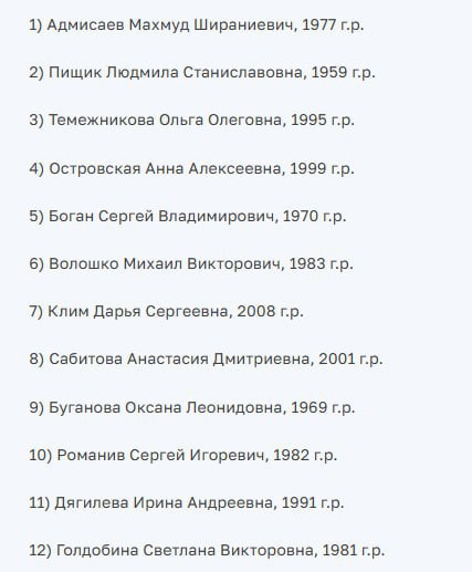 Опубликован список погибших при теракте в Хорлах