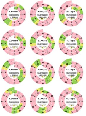 Завтра в Полтаве планируются практически круглосуточные выключения света