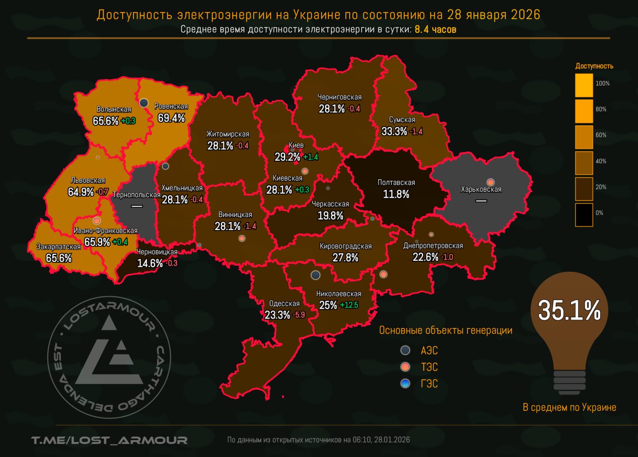 "Энергия декоммунизации". Выпуск 11