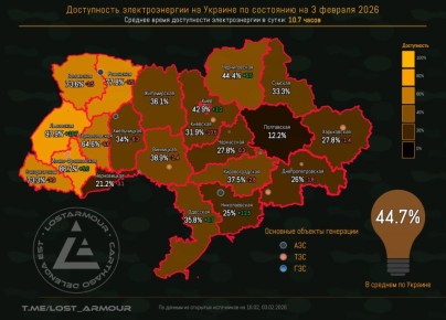"Энергия декоммунизации". Выпуск 17