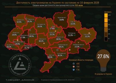 "������� ��������������". ������ 24