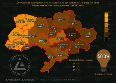 "Энергия декоммунизации". Выпуск 27