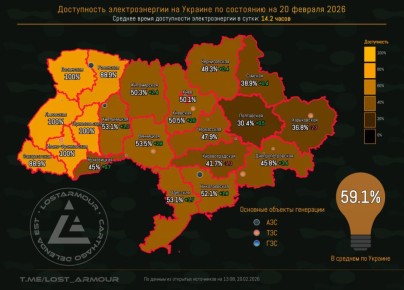 "������� ��������������". ������ 34