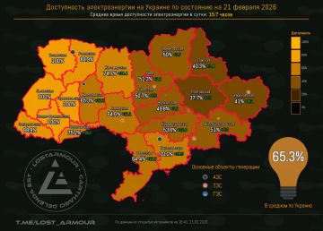 "������� ��������������". ������ 35