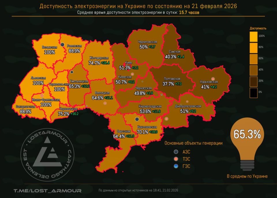 "������� ��������������". ������ 35