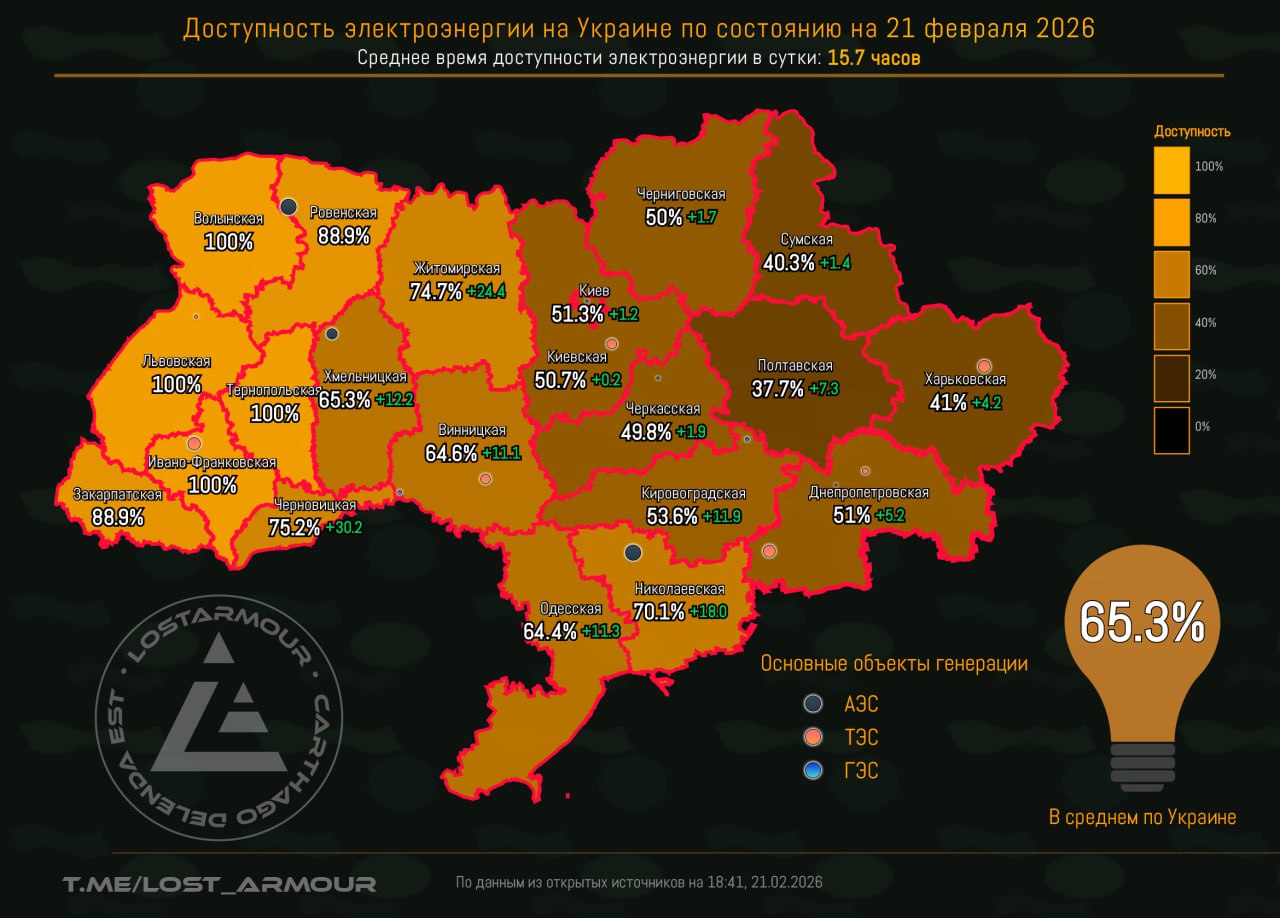 "Энергия декоммунизации". Выпуск 35