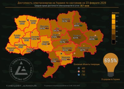 "Энергия декоммунизации". Выпуск 37