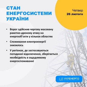 Массовые отключения электроэнергии накрыли Украину после ночных ударов, — Укрэнерго