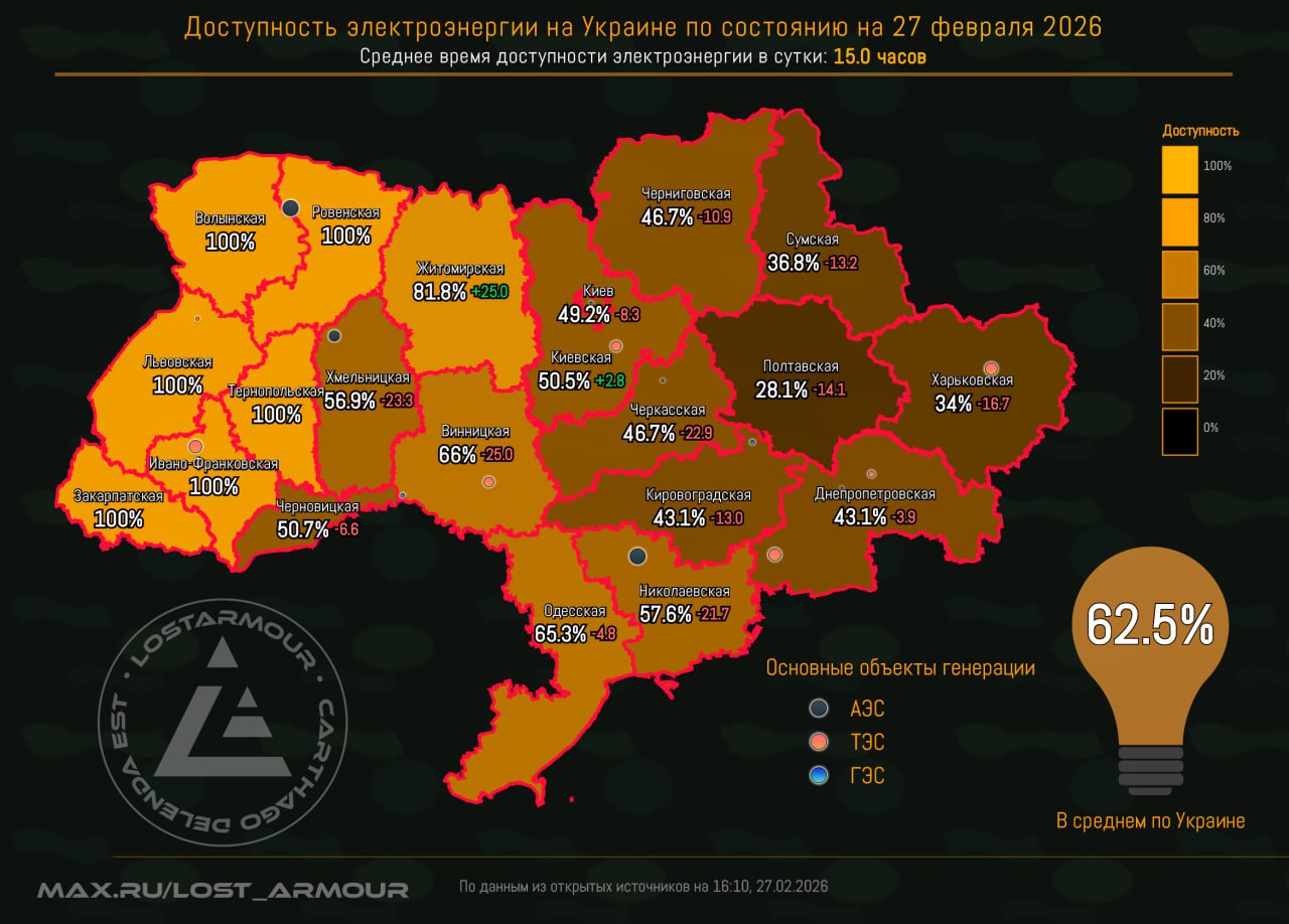 "Энергия декоммунизации". Выпуск 41