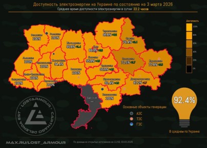 "������� ��������������". ������ 45