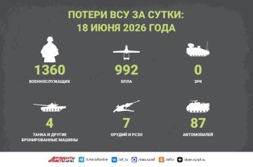 Новости СВО за 18 июня. ответ на террористические атаки киевского режима по мирным жителям России и Белоруссии ВС РФ нанесли массированный удар по критической инфраструктуре Украины