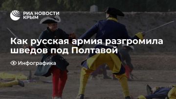 ��� ������� ����� ���������� ������ ��� ��������