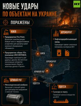 �� ������ ������� ����� ��������� ���� �� �������� � �����, ����������, ������ ���� � ������